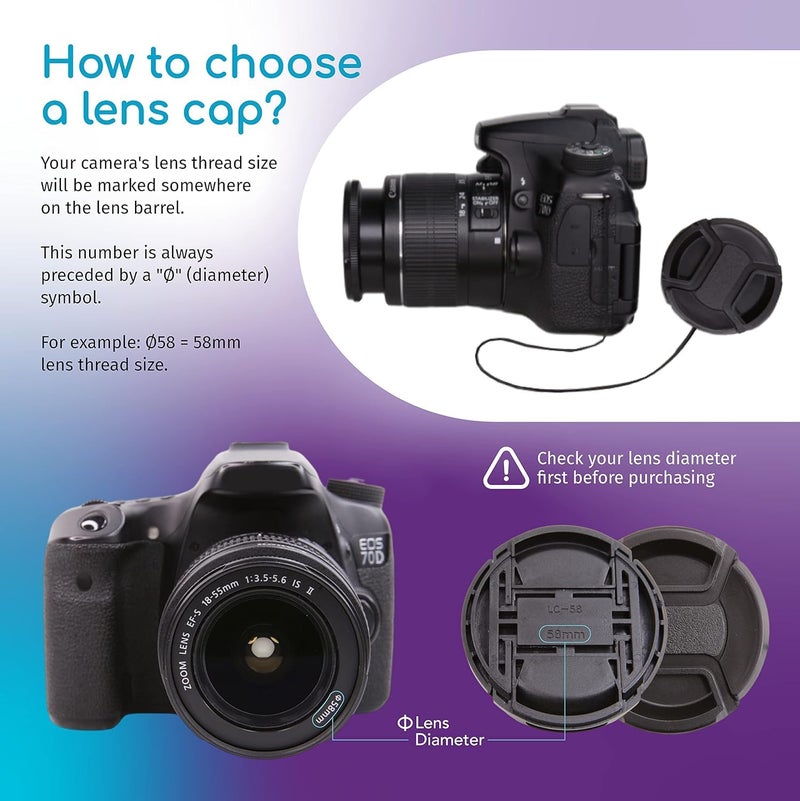CamDesign 62MM Snap-On Front Lens Cap/Cover for Canon, Nikon, Sony, Pentax All DSLR Lenses - Image 5